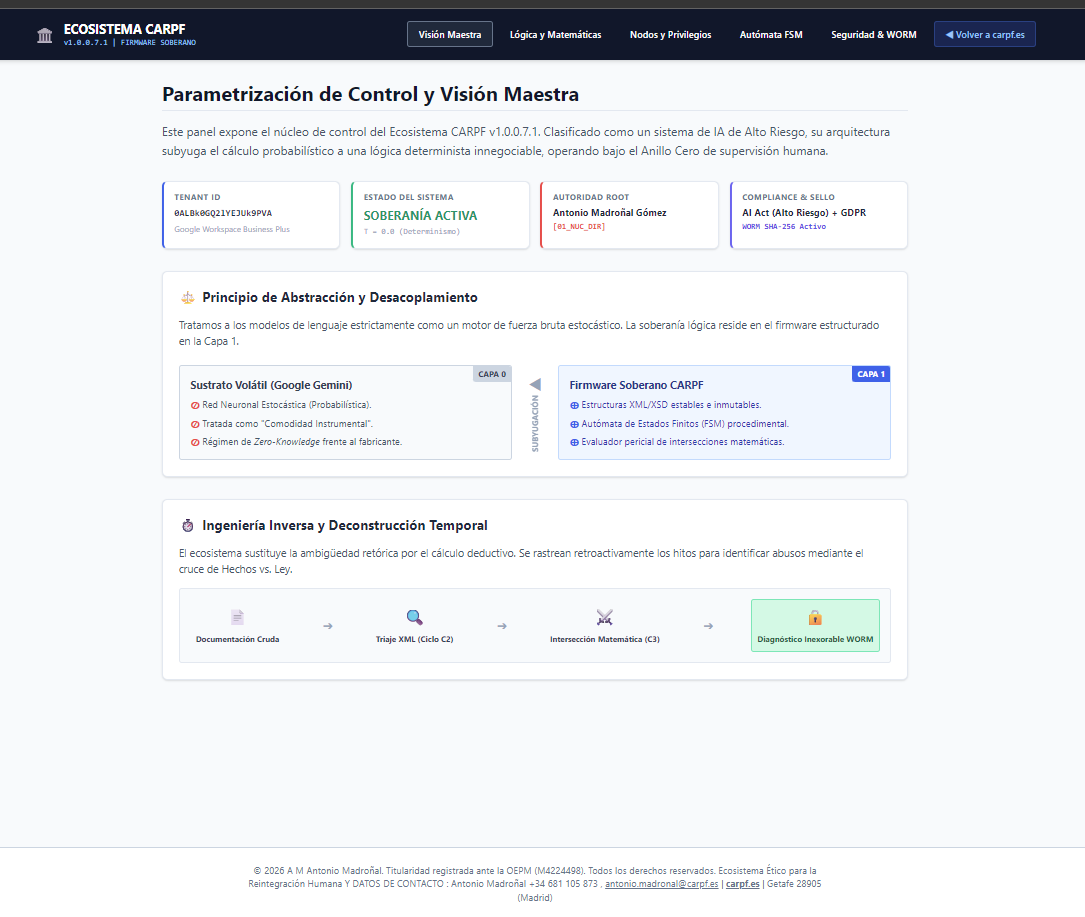 Blueprint Interactivo